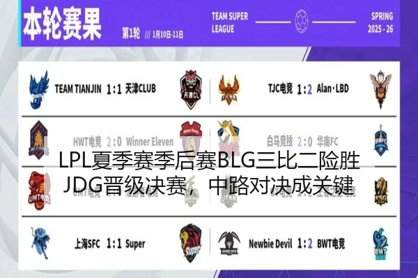LPL夏季赛季后赛BLG三比二险胜JDG晋级决赛，中路对决成关键